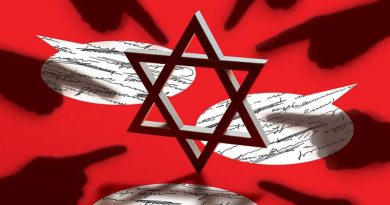 El avance del antisemitismo